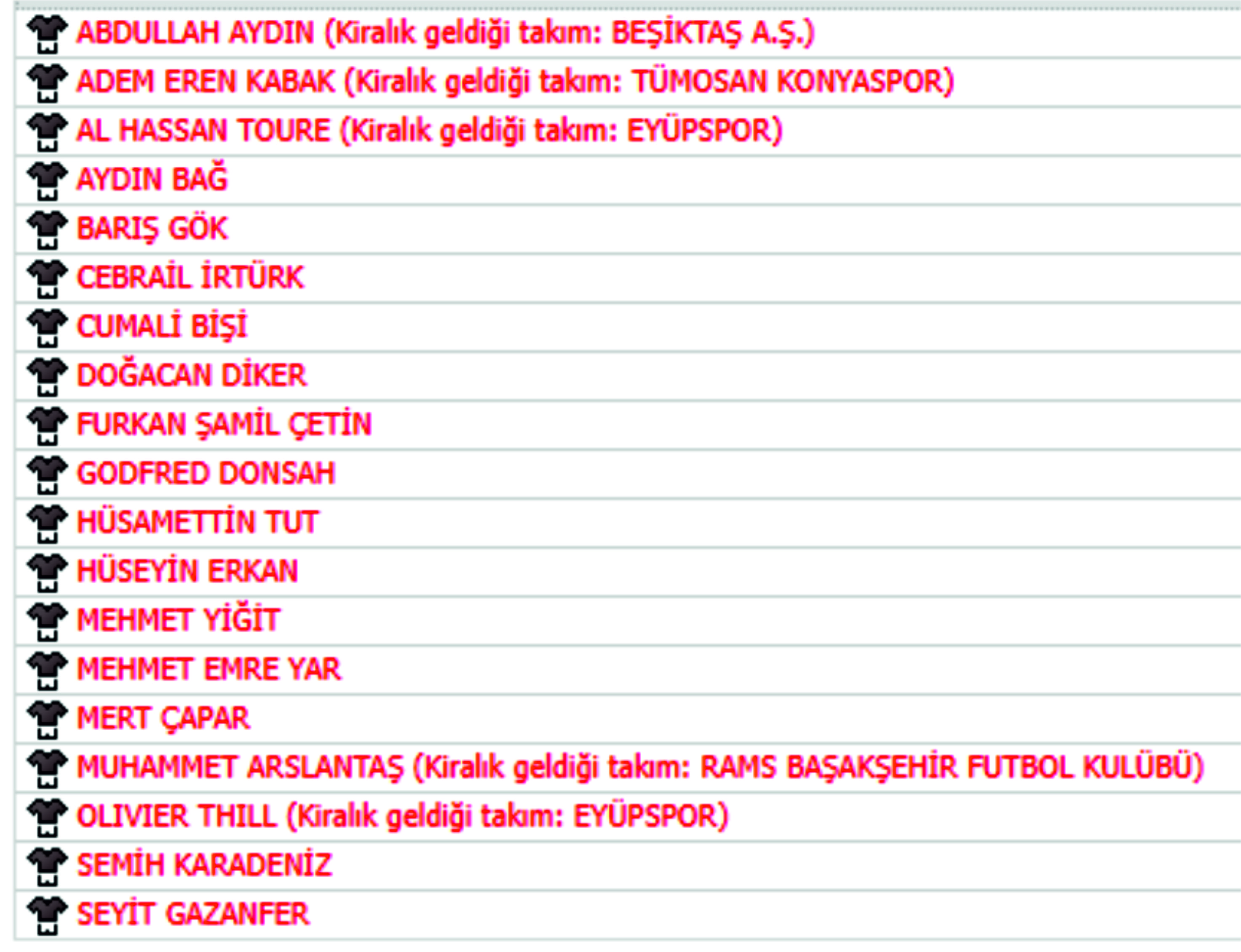 Lisansı çıkan Ceylanlar belli oldu