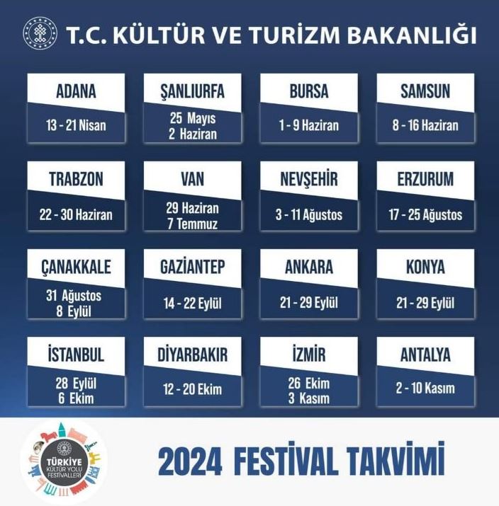 Kültür ve Bakanlığı, Urfa'yı da listeye ekledi