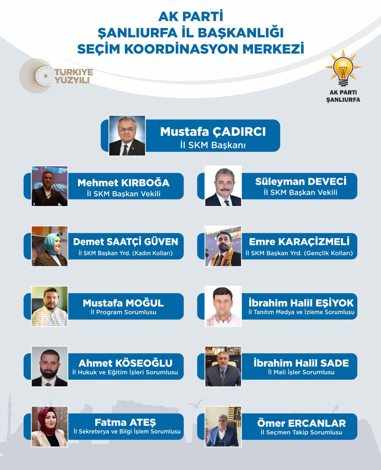AK Parti SKM'de görev dağılımı belli oldu