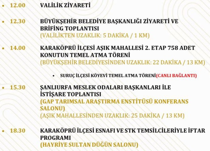 Bakan Özhaseki Urfa'da