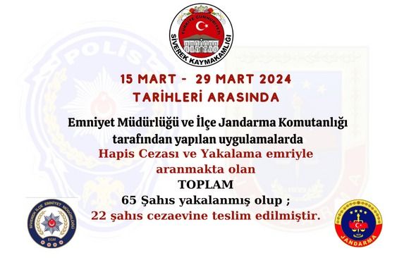 Etkili denetim sonuç verdi: 22 tutuklama