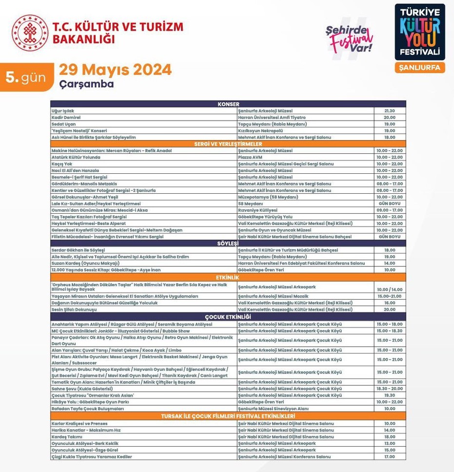 'Kültür Yolu Festivali'nde bugün