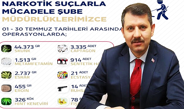 Vali Ayhan, bir aylık uyuşturucu bilançosunu açıkladı