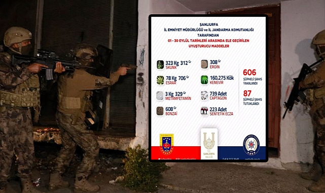 Jandarma ve emniyetten ortak operasyon: 87 tutuklama