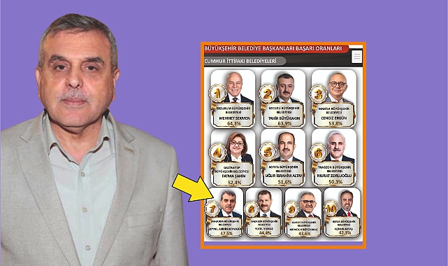 Zeynel Başkan algı operasyonu mu yapıyor?