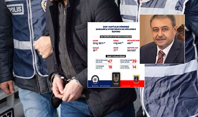 Urfa'da torbacılara operasyon: 32 tutuklama