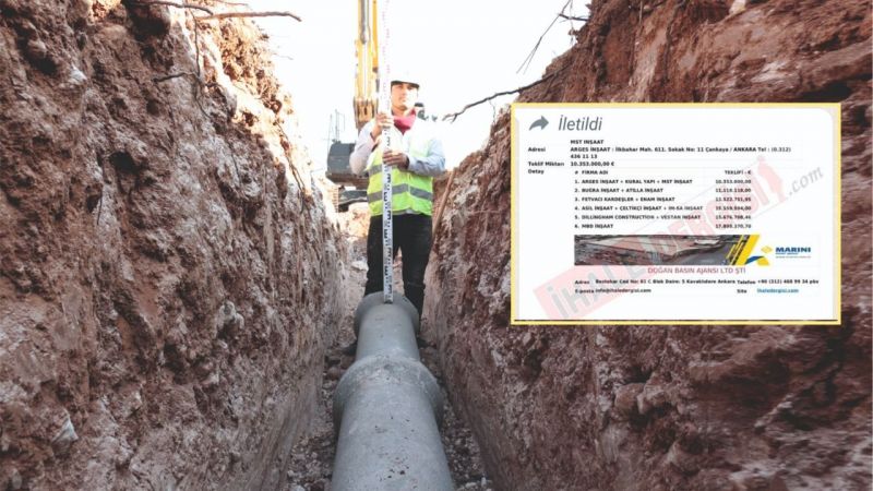 ŞUSKİ'nin Suruç altyapı ihalesine şaibe mi karıştı?