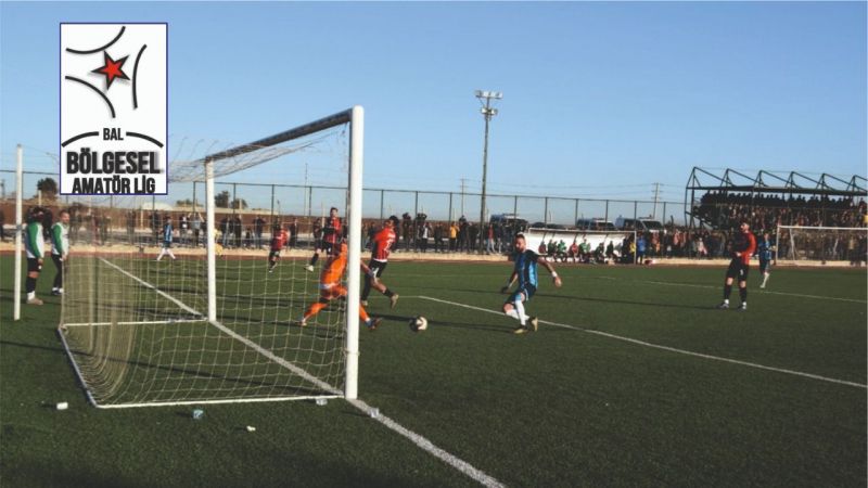 BAL takımlarımızın grubu belli oldu