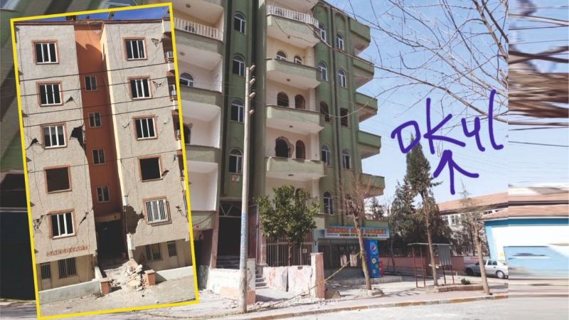 Tehlikenin farkında mısınız?