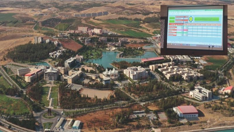 Üniversite personeline rekor promosyon