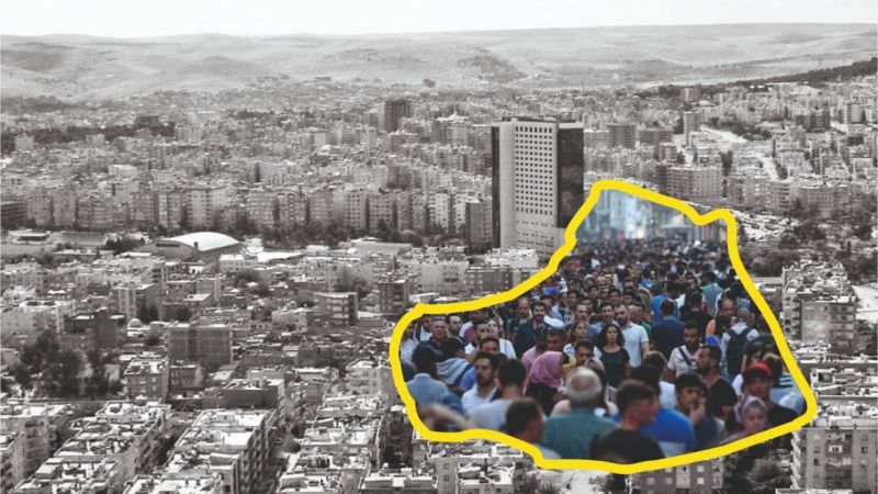 Urfa nüfusunun yüzde kaçı genç?